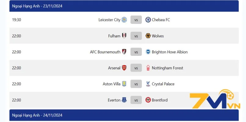 Những ưu điểm vượt trội khi xem lịch thi đấu bóng đá 7m